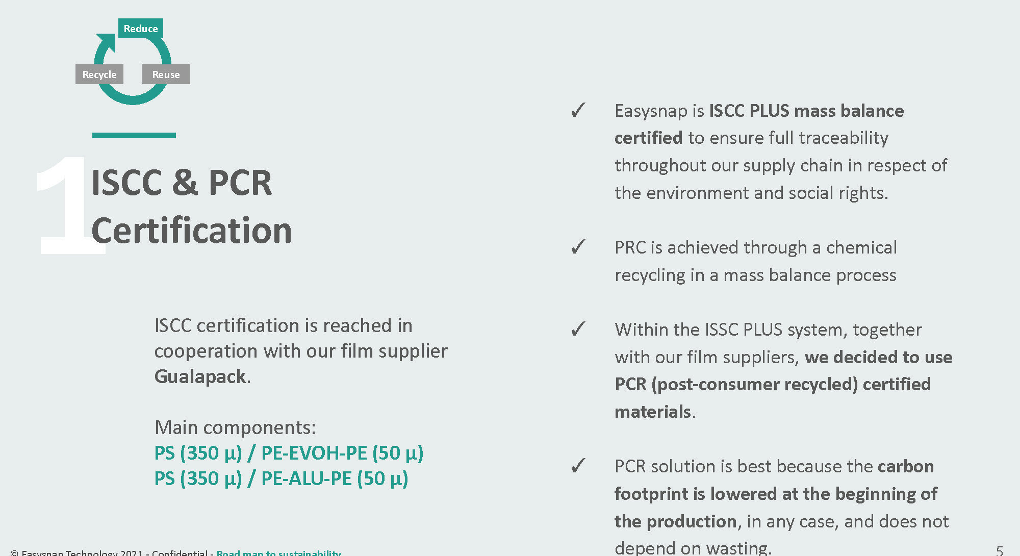 Easysnap Sustainability
