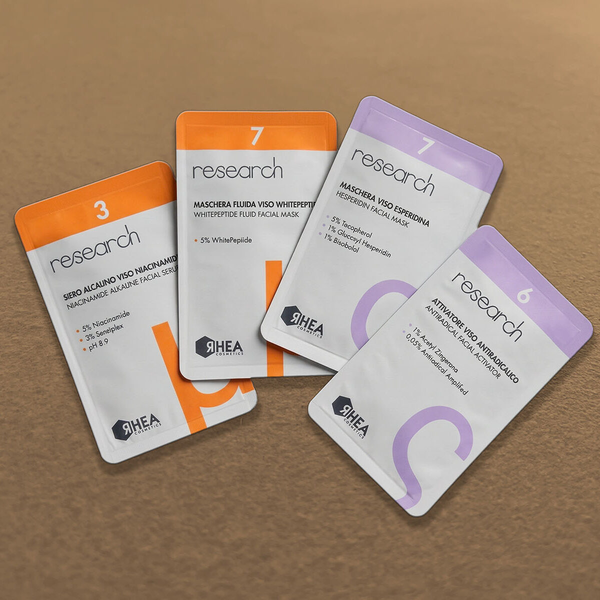 Easysnap Single Dose RHEA cosmetics Dermosfera easy opening packaging